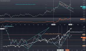 Real time prices real time prices. Cpwvwinrqq7mim