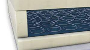 Place a pad on your mattress for an even greater night's sleep. Welche Matratze Passt Zu Mir Federkern Kaltschaum Latex Co