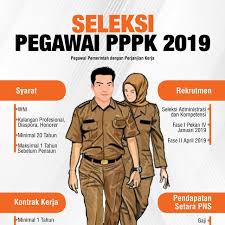 Satpol pp dapat berkedudukan di daerah provinsi dan daerah kabupaten/kota. 305 Pemda Siap Gelar Seleksi Pppk 2019 Cek Daftarnya Saham Liputan6 Com
