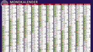 Start praxis & wissen mondkalender: Mondkalender Gartnern Nach Dem Mond Mondkalender Garten Mondkalender Kalender