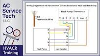 Heat Pump Thermostat Wiring Explained! Colors, Terminals, Functions, Circuit Path!