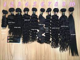 Hair Wholesale Vendors Business Support Benefit From Market Growth