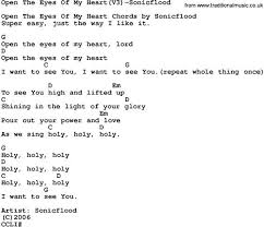 Open The Eyes Of My Heart Chords Google Search Ukulele Worship Songs Music Chords Ukelele Songs