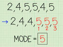 For other uses, see median (disambiguation). How To Find Mean Median And Mode 6 Steps With Pictures
