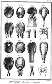 Wigs Encyclopedie Ou Dictionnaire Raisonnee Des Sciences Des Arts Et Des Metiers Recueil De Planches S 18th Century Wigs 18th Century Costume 18th Century