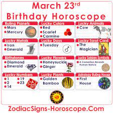 Maybe you would like to learn more about one of these? March 23 Zodiac Full Horoscope Birthday Personality Zsh