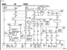 Easy to follow, full color wiring diagram on one 11 x 17 sheet. Chevy Expres Wiring Schematic Wiring Diagram