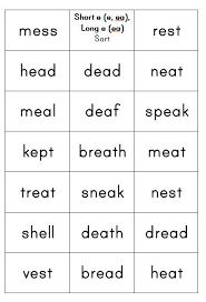 Word Study Lesson Short E Ea The Measured Mom Ea Words Word Study Lessons Phonics Worksheets Free