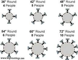 Http Media Cache Ec0 Pinimg Com 736x 5e A9 92 5ea99228967de8a2939682b376180725 Jpg Circle Dining Table Round Dining Room Table Round Dining Room