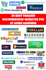 As an art historian, teacher and writer, i exercise enormous caution when looking at information online. Teacher Recommended Strategies Best Websites For Home Learning The Happy Housie