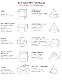 3d Geometry Formulas In 2020 Geometry Formulas Math Formulas Math Formula Chart