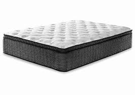 The Ultimate Guide to Buying a Mattress in Toronto (2025): Quality,  Comfort, and Convenience