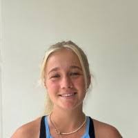 5 "Idzikowski" profiles