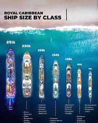 Image result for Ultra Blue 2009 Fleet