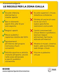 We did not find results for: Covid La Liguria Torna In Zona Gialla Ecco Cosa Cambia Riviera24