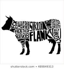 Cow Meat Cuts Images Stock Photos Vectors Shutterstock