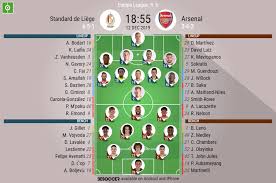 Approche toronto & standard liège loïck landré. Standard De Liege V Arsenal As It Happened Besoccer