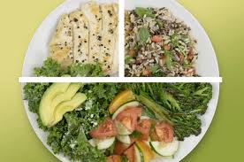 Key elements are fruits, vegetables and whole grains. The Healthiest Diet Nutrition Action