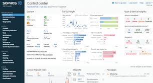 Is ng firewall the right network security solution for your business? Sophos Xg Firewall Product Review Sc Media