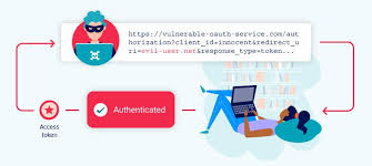 Adversaries are skipping passwords: OAuth consent phishing & token theft are now top initial-access paths