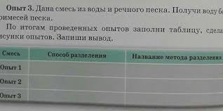 Выпаривание Кристаллизация