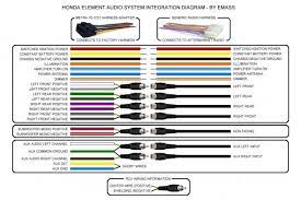 When i installed the pioneer flat screen head unit in my 2007 lt2, the lan adapter that i bought with it had the plug on end for the head unit and the. Isuzu Truck Stereo Wiring Diagram Wiring Diagram Switches Multi Switches Multi Pennyapp It