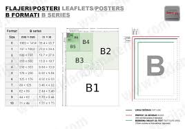Sebelum membuat poster, ada buatlah sebuah contoh kalimat yang efektif dan simpel untuk dibaca meski dalam waktu singkat. Plakati I Posteri Reklamni Materijal