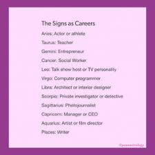 Tbh I Don T Really Like My Job But Ok Zodiac Sign Traits Zodiac Sign List Zodiac Signs Cancer