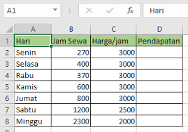We did not find results for: Rumus Perkalian Excel Otomatis Dengan Dan Product Advernesia