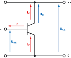 We did not find results for: Bipolarer Transistor Npn Pnp Aufbau Funktionsweise