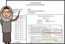 Mudah mudahan isi postingan artikel pkn artikel ppkn yang kami tulis ini dapat anda. Soal Uas Pkn Kelas 9 Semester 1 Dan Kunci Jawaban