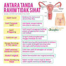 Maybe you would like to learn more about one of these? Mantapkan Hubungan Suami Dan Isteri Posts Facebook