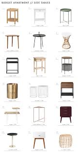 The Ultimate Budget Friendly Living Room Furniture Roundup Budget Friendly Living Room Side Table Decor Living Room Living Room Side Table
