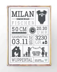 Geburtstag ist ein ereignis, an dem die meisten geburtstagskinder. Printcandy Online Poster Personalisieren Und Selber Gestalten