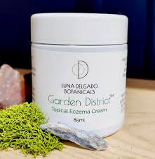 Image result for Topical Cream