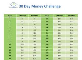 Save Nearly 500 With The 30 Day Money Challenge 52 Week