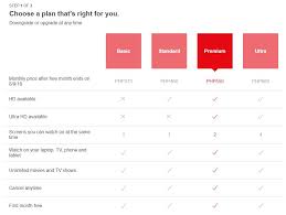 Now visit the temporary mail website. 8 Things You Need To Know About Netflix Philippines Astig Ph