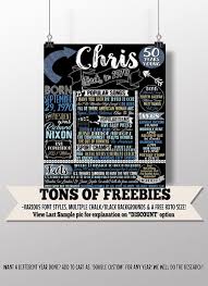 Here are 5 basic as well as economical choices to quickly enhance a table at a dino party as well as. 50th Birthday Party Man Born In 1971 Signs Unique 50th Etsy Unique 50th Birthday Gifts 50th Birthday Gifts For Men 50th Birthday Party Men