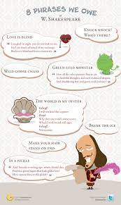 My confession for poetry inspired me to create special birthday poems. Shakespeares Quotes About Work Quotesgram