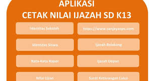 Maybe you would like to learn more about one of these? Aplikasi Pengolahan Nilai Ijazah Kelas 6 Sd Mi Kurikulum 2013 Tahun Pelajaran 2019 2020 Sanjayaops