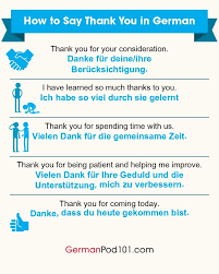 Maybe you would like to learn more about one of these? How To Say Thank You In German German Language Learn German German Language Learning
