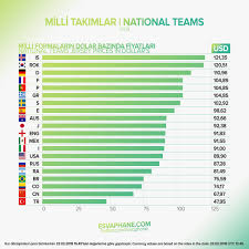 Trikot as rom zuhause 2019/2020. Offizielle Nike 19 20 Trikots Kosten In Der Turkei Viel Weniger Als Auf Dem Rest Der Welt Hier Erfahrst Du Warum Nur Fussball