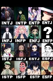 Über 80% neue produkte zum festpreis; Kimetsu No Yaiba Mbti Demon Slayer Mbti Anime Mbti Mbti Character Mbti Mbti Charts