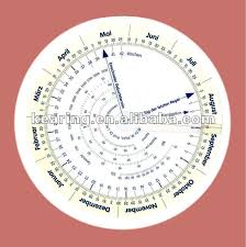 Kearing Pregnancy Wheel And Ovulation Calendar Buy Ovulation Calendar Wheel Chart Calculator Ovulation Calendar For Pregnancy Product On Alibaba Com