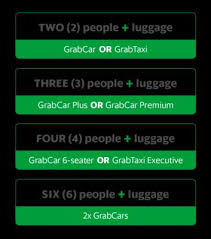 Please change your system just assigned the job to i want to complain that the pricing is too expensive, i just from setia alam to klia2, but the driver price. The Dark Side Story Of Grab Driver In Klia 2018