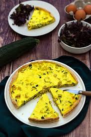 Epingle Sur Recettes