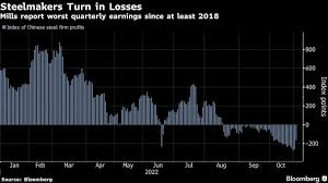 Iron ore's slump likely to deepen until China's economy revives