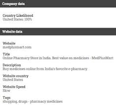 Medplusmart Com Reviews Might Be Operated From Us Scam Or Legit Medplus is an indian pharmacy retailer headquartered in hyderabad, india.23. medplusmart com reviews might be