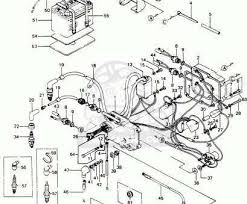 Kawasaki mule 620 wiring diagram. Kawasaki Mule 2500 Wiring Diagram