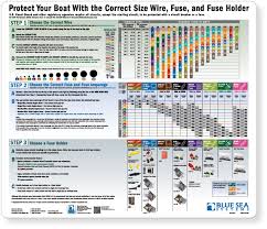 fuse chart wiring schematic diagram 71 blogdiagram co